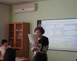 Факторы семейного благополучия